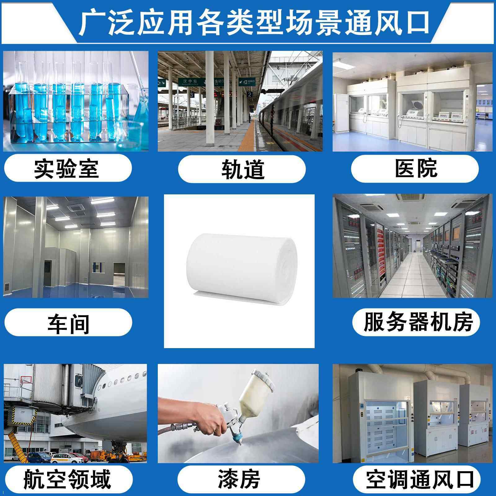 产地现货 喷烤漆房风机防尘棉和可清洗空调进风口防尘初效 过滤棉