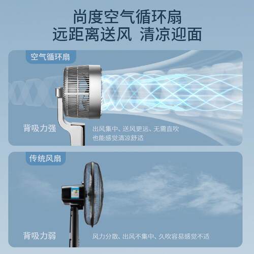 0000智能语音空气循环扇家用静音电风扇遥控台立式涡轮对流落地扇