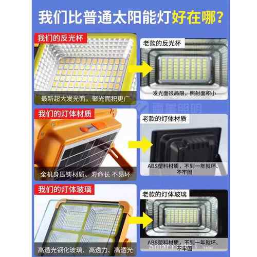 家用LED工作灯太阳充电投光灯动户能移提外露营手便携LX-TYNTG式