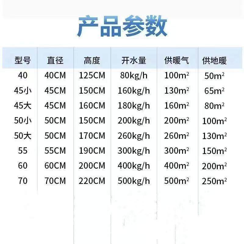 蒸汽锅炉烧柴燃煤炉供暖取暖酿酒做豆腐养殖蒸饭馒头洗浴热水炉子