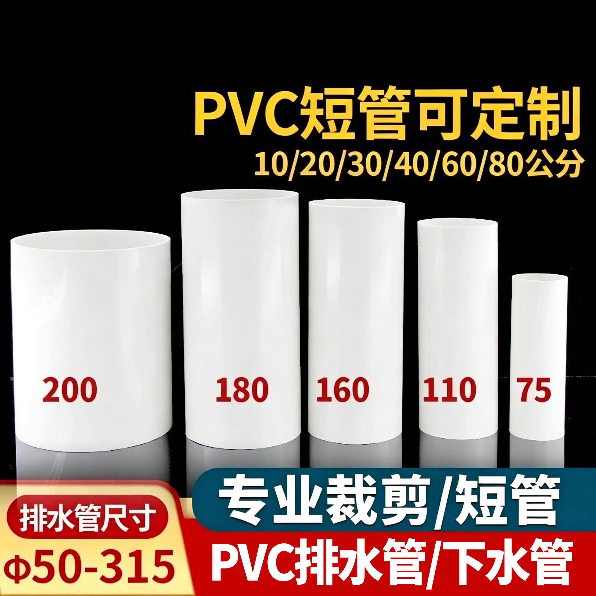 pvc管50排水管110下水管道塑料污水管75通风管件大口径180排烟管