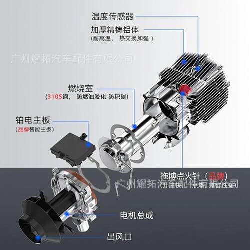 厂家驻车加热器12V24V一体机高配四孔汽车柴暖机货卡车取暖器