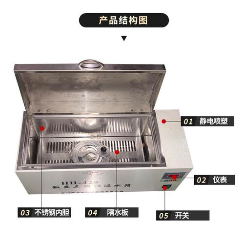 厂家供应HH-420数显三用恒温水箱 恒温槽 不锈钢恒温水箱