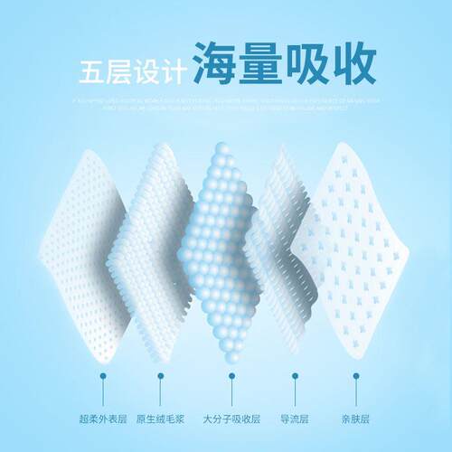 Puppy Pet Pads Dog wee Pee Pad training pad thick waterproof