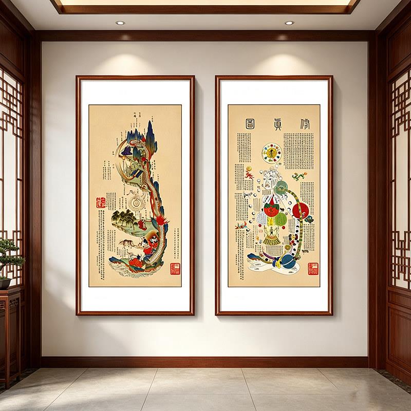 内经图修真图挂画高清黄帝内经道家书房字画玄关画中医养生馆装饰