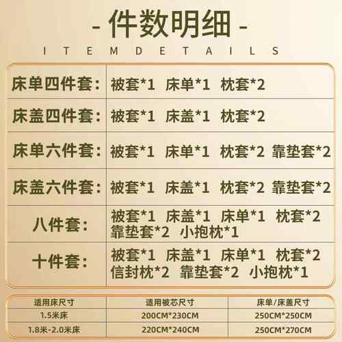 高档高端贡缎提花140套支四件套式高级感奢华纯棉被欧别床墅上用