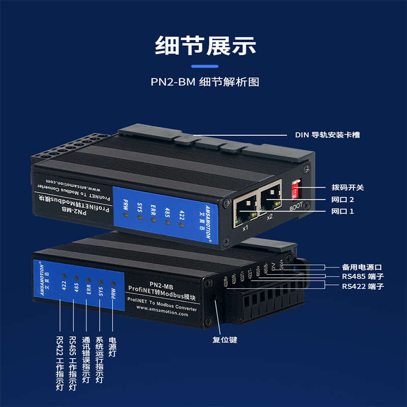 艾莫迅Profinet转Modbus RTU网关rs485/422转pn协议转换模块PN-MB