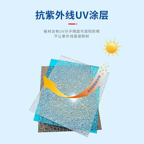c颗粒板出口荔枝纹砂板磨室内隔采FMO断装p饰光板加硬水滴纹耐力