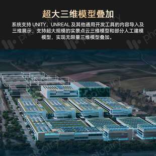 全息墙 手持交互装置3d智慧电力水利城市规划智慧展厅数字孪生