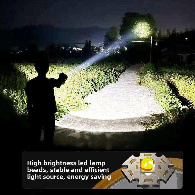 手电筒强光超亮户外远程Led大功率可充电应急灯背包太阳能探照灯
