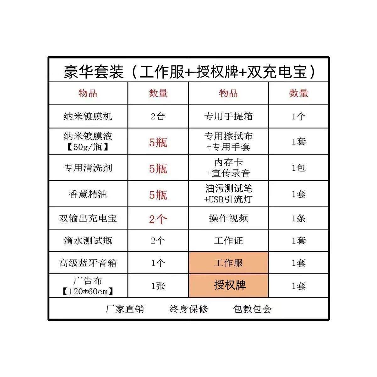 手机纳米镀膜机摆摊货源屏幕液态纳米膜手机贴膜机多功能地摊设备