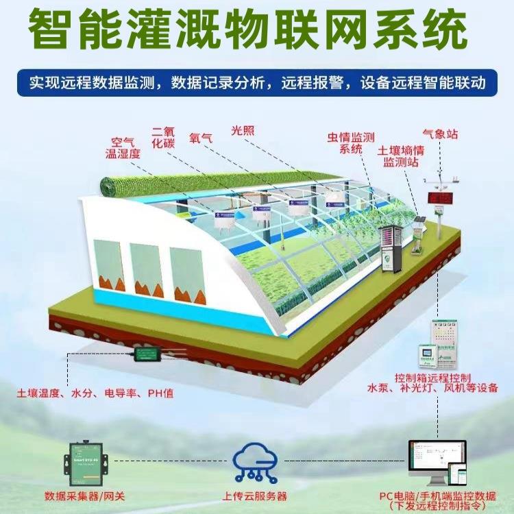 农业四情监测站系统自动识别诱虫分析仪杀虫灯太阳能智能测报灯