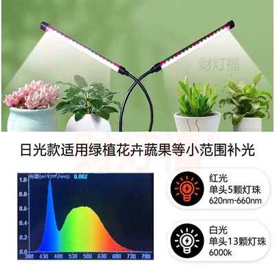 太阳光定时植物多补光灯头全光子谱EPZ绿蔬果花卉多肉灯植夹式落