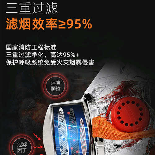 过滤实力式封烟面罩高密防硅胶消防批发tzl30逃生面具厂家火灾