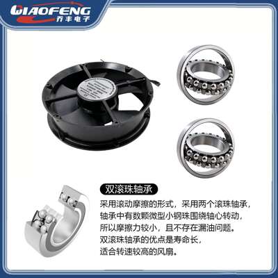 SMUOM 22060 HBL散热风扇220V滚珠铜线220cm工业机柜风扇