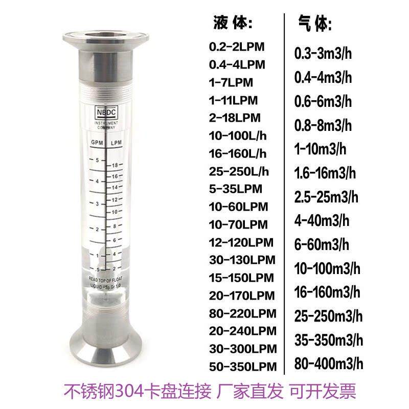 快装式流量计 卡箍连接流量计 夹头50.5mm流量计 不锈钢快装型