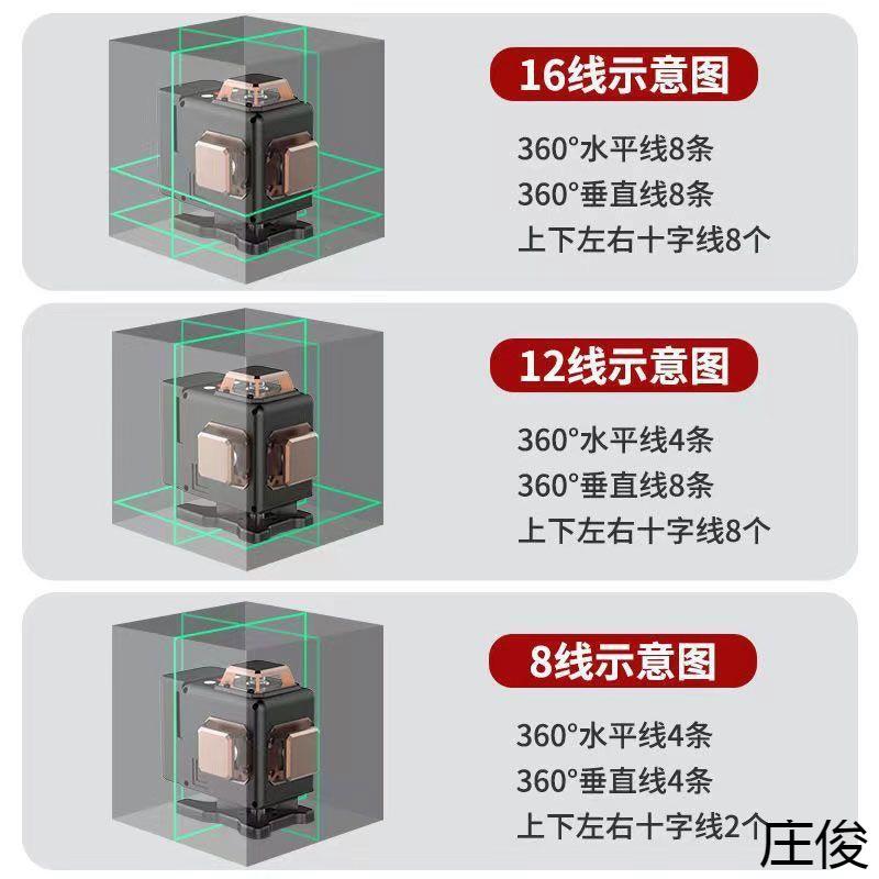 国绿德光1线平2仪绿光高精度强光AL10124516线蓝光自动打线红水外