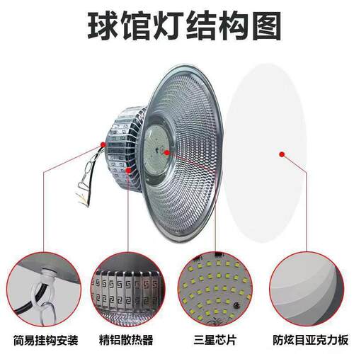 毛厂工厂ld防MAZ炫目房室内篮球场乒乓球羽球排球场游泳馆照e明灯