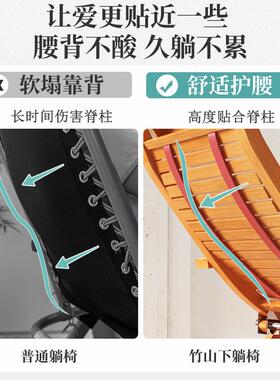 免躺椅午休折叠老人竹摇摇椅户XXY7056外阳台摇椅家用懒人休闲楠