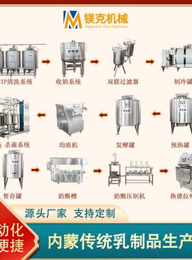大型楚拉全套加工设备 酸酪蛋加工生产线 全自动奶渣过滤浓缩机器