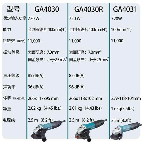 牧田GA4030R/GA4030角向磨光机（前开关）GA4031（后开关）切割