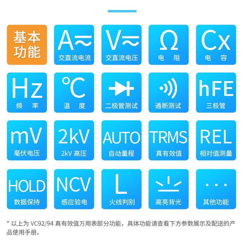 伊万VC94温度交直流背光NCV验电2KV高压全保护光伏万用表