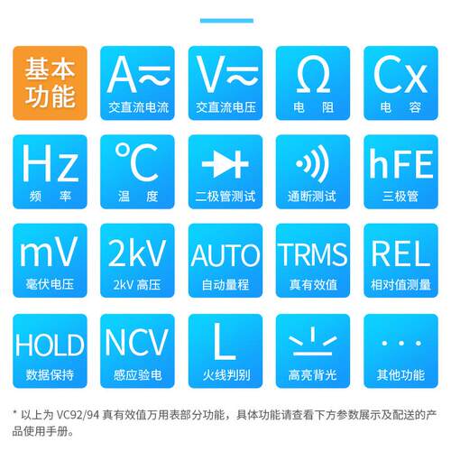 伊万厂家VC94温度交直流背光NCV验电2KV高压全保护光伏万用表