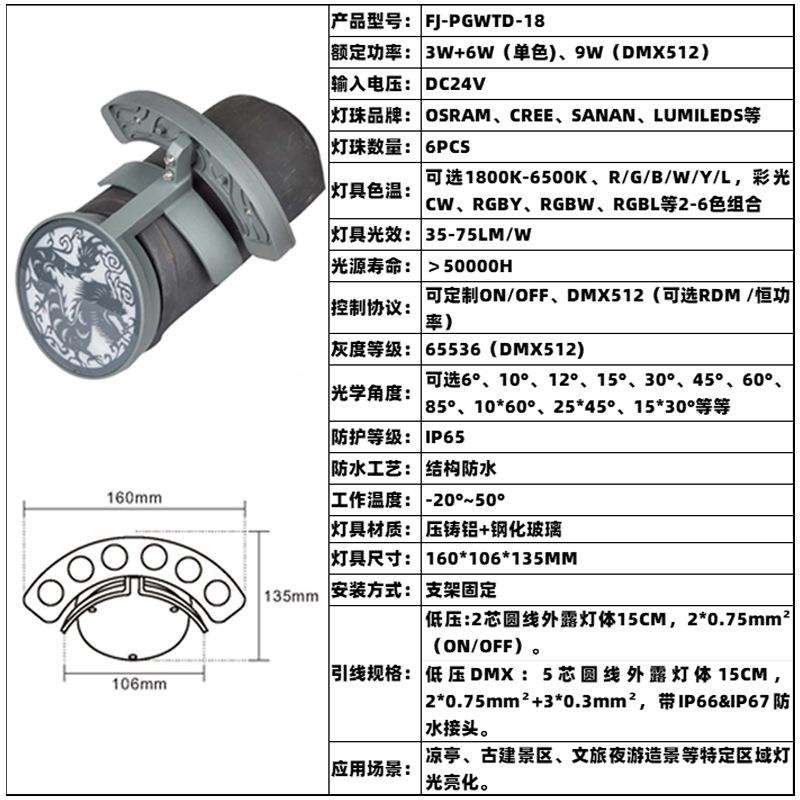 LED9W前面3W后面6W凉亭庙宇古建琉璃瓦金黄光瓦头瓦楞灯双面发光