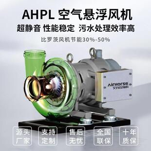 464K空气效悬浮鼓风机7.5KW-00W全功率3可选高静音污水处理专用