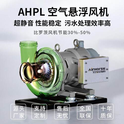 选空气悬浮鼓风 机7.5W-300KW全功率可 K高效静音污水处理专用