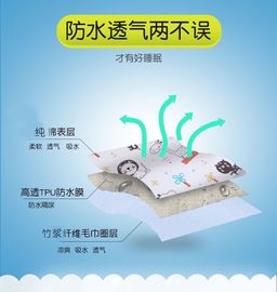 1.8米隔尿垫整床超大号婴儿防水隔尿床单可洗纯棉儿童180床垫200