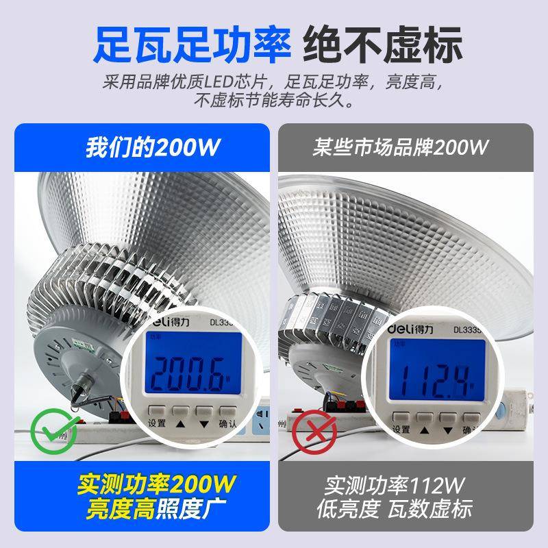led工矿灯大率鳍仓片库车间房照YVR明灯超亮厂天功棚灯工业工厂吊