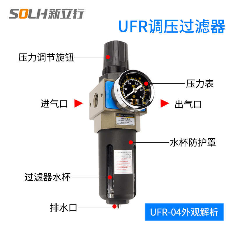 新恭型空气调压过滤器UFRL-02油水分离器二联件气源处理器UFR-02