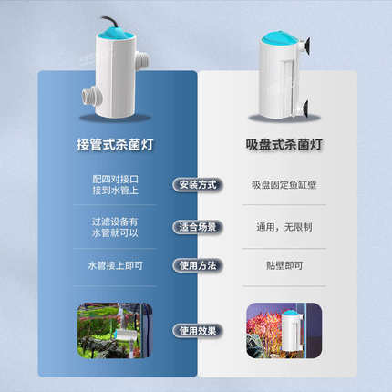 鱼缸定时灭菌灯除消毒迷你过滤小型专用藻防水紫外线uv潜水杀菌灯
