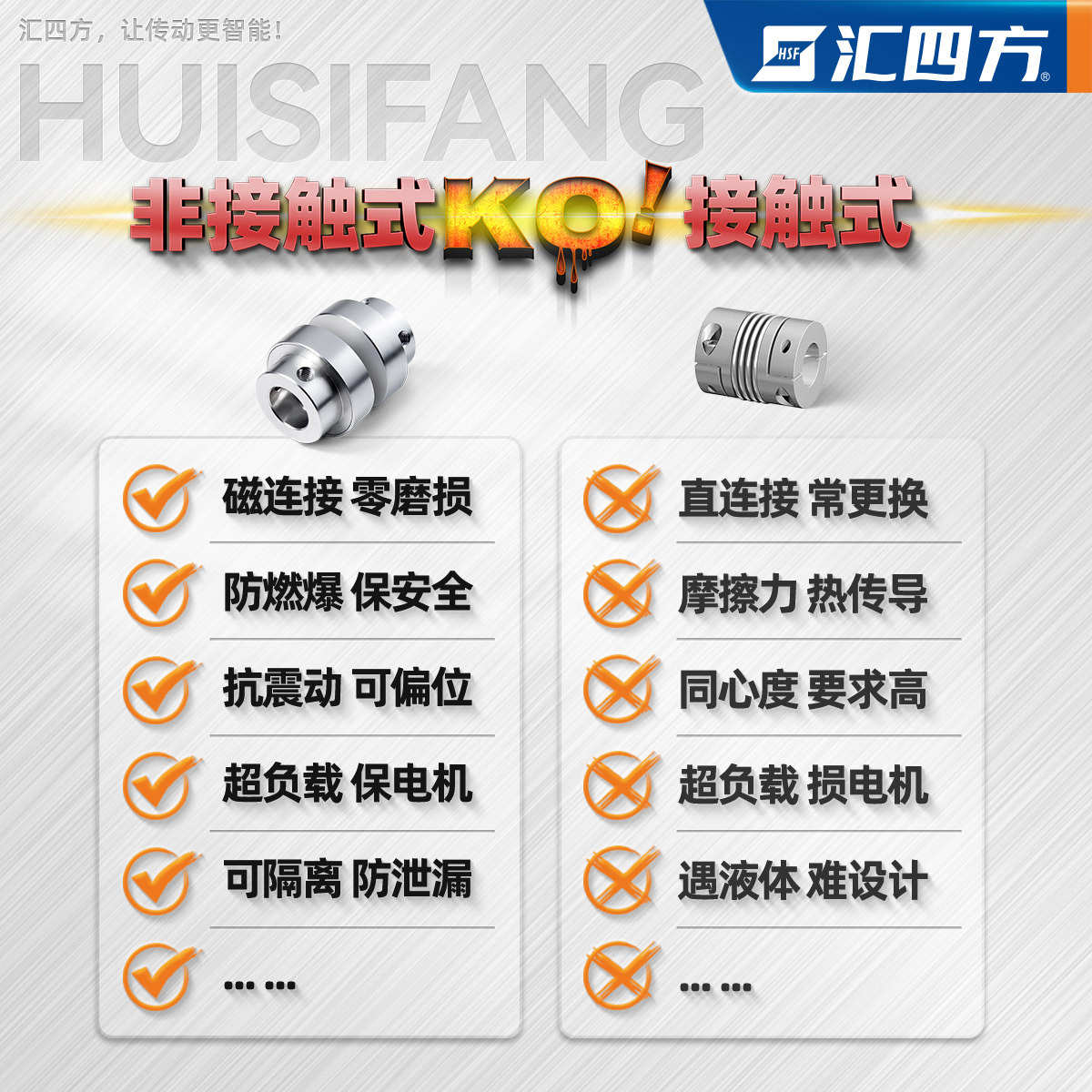 广东汇四方厂家磁性联轴器自动化设备连轴器非接触平面磁力耦合器