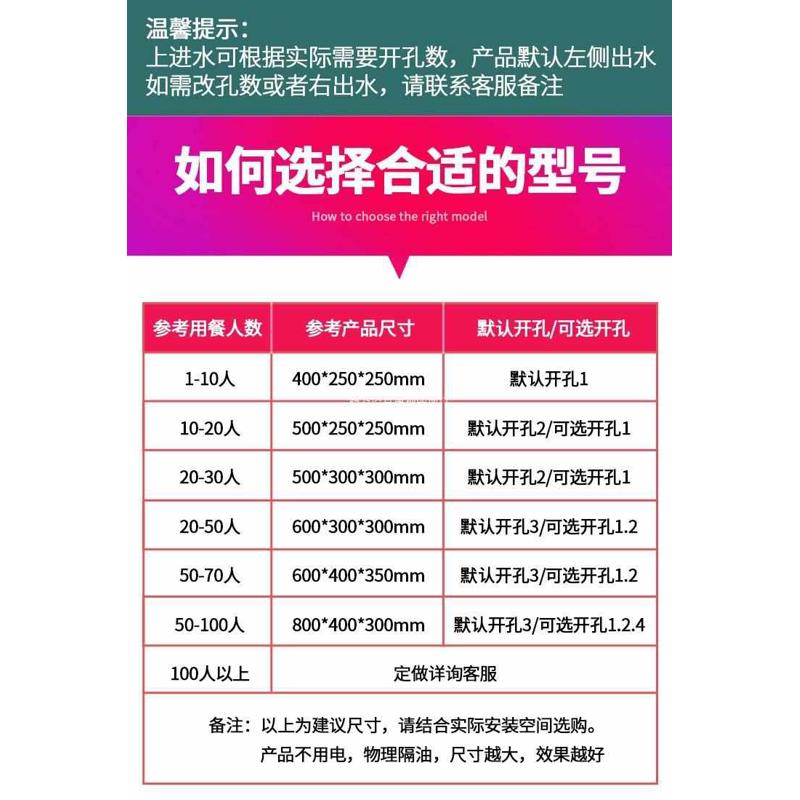 油水分离器厨房餐饮过滤器商用水油污水饭店滤油不锈钢地埋隔油池