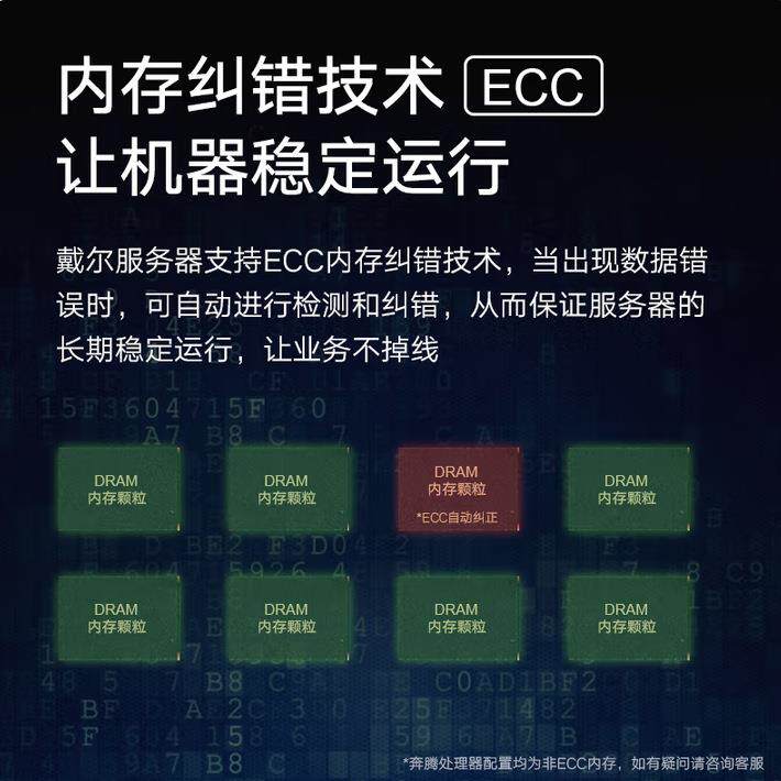 戴尔R760双路2U机架式服务器主机适用深度学习人工智能机架式整机