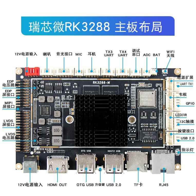 RK3288开发板PX30广告机工业安卓主板配7寸10.1寸15.6液晶屏