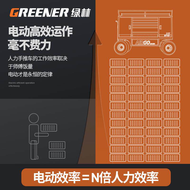 绿林大脚越野工具车汽修工具箱推车重型大容量工具柜机场加厚维修