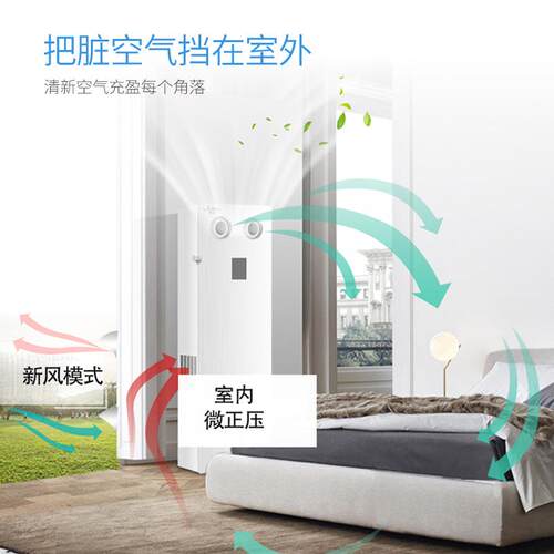 厂家直供商用新风系统立柜机全热双向流交换新风机商场门店净化