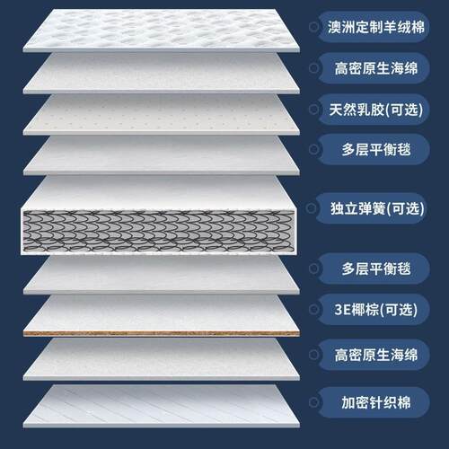 席梦思加厚弹簧床垫经济型软硬两用20cm厚1.5米1.8m乳胶椰棕家用