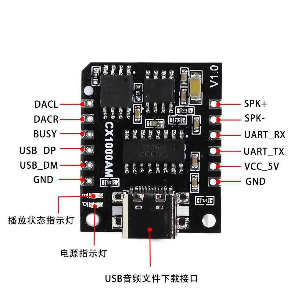 串口MP3语音芯片模块单片机控制触发语音播报自定义音频CX1000AM