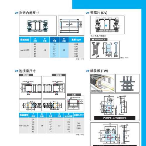 静音无尘拖链nsb022CR.16277476777.R54575100120