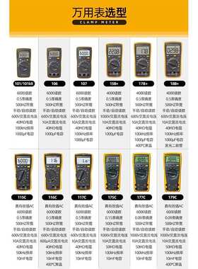福禄克FLUKE万用表数字F15B+F17BMAX+12E+F101高精度全自动电工表