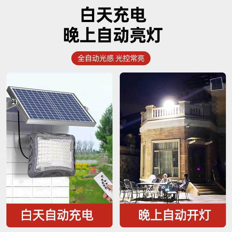 希望之光231珠（5054大灯珠）新款跨境太阳能投光灯LED新农村户外