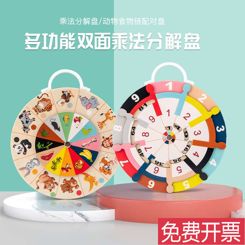 双面学习乘法分解盘数学教具小学生益智转盘儿童幼儿园多功能玩具
