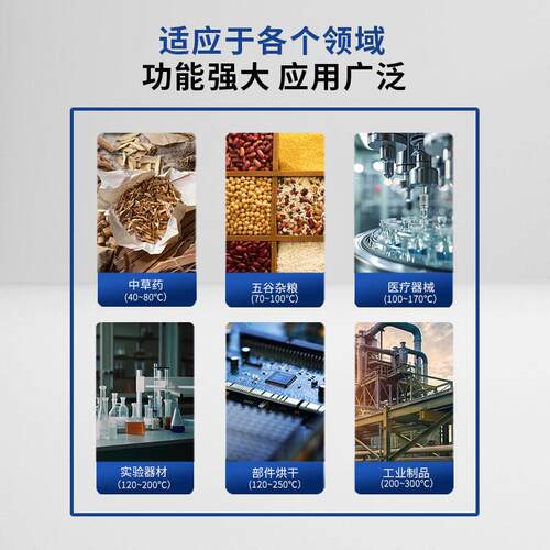 立式电热恒温鼓风干燥箱烘干机温工业烤箱商用实验室电加热