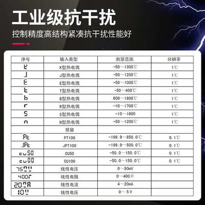 智能温控器REX-C400  M*AN温控表温控仪高精度可调温度控制器开关