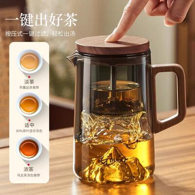 捷离安玺飘逸杯泡茶壶耐高温茶水璃分杯家用全玻内泡胆茶TBP1706-