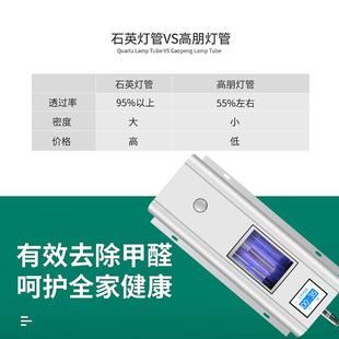 人可在场222nm紫外线消毒灯医院学校电梯超市农贸市场医用杀菌灯